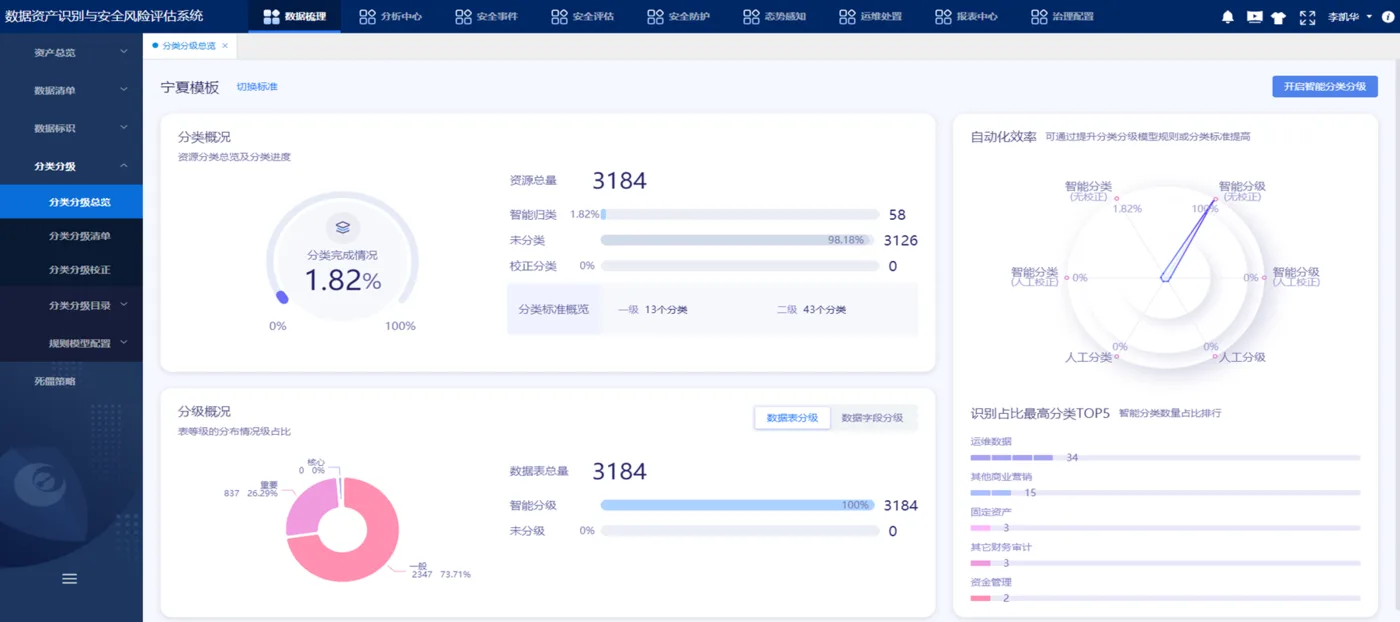 应急巡查案例补充图 2